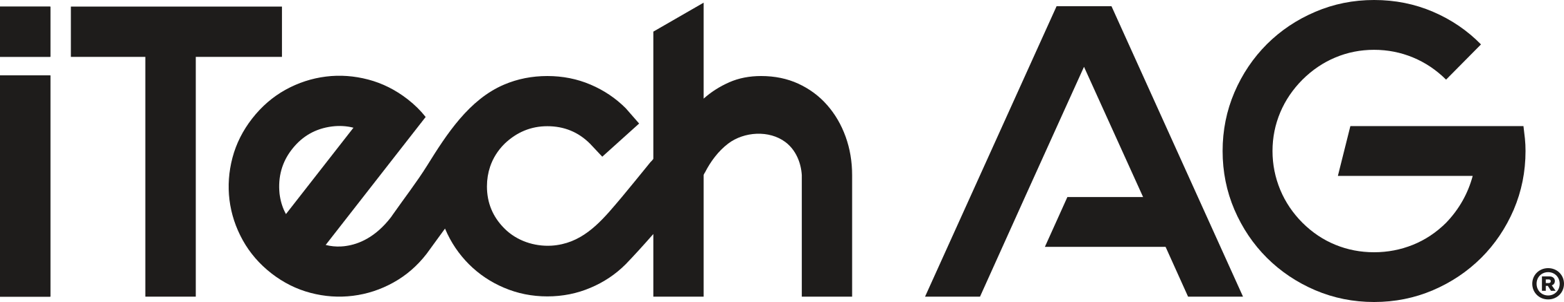 itechag.com