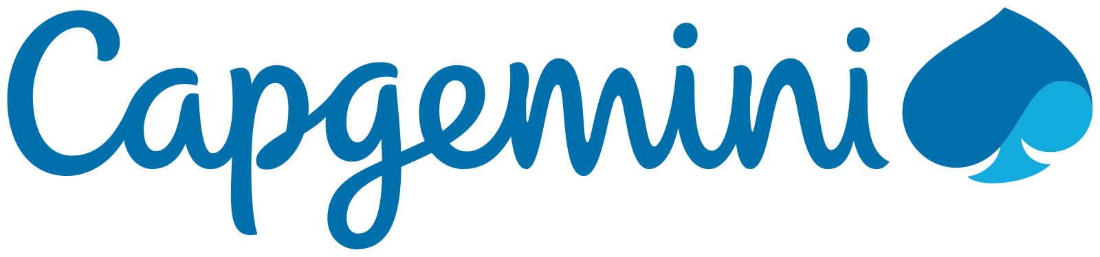 capgemini.com