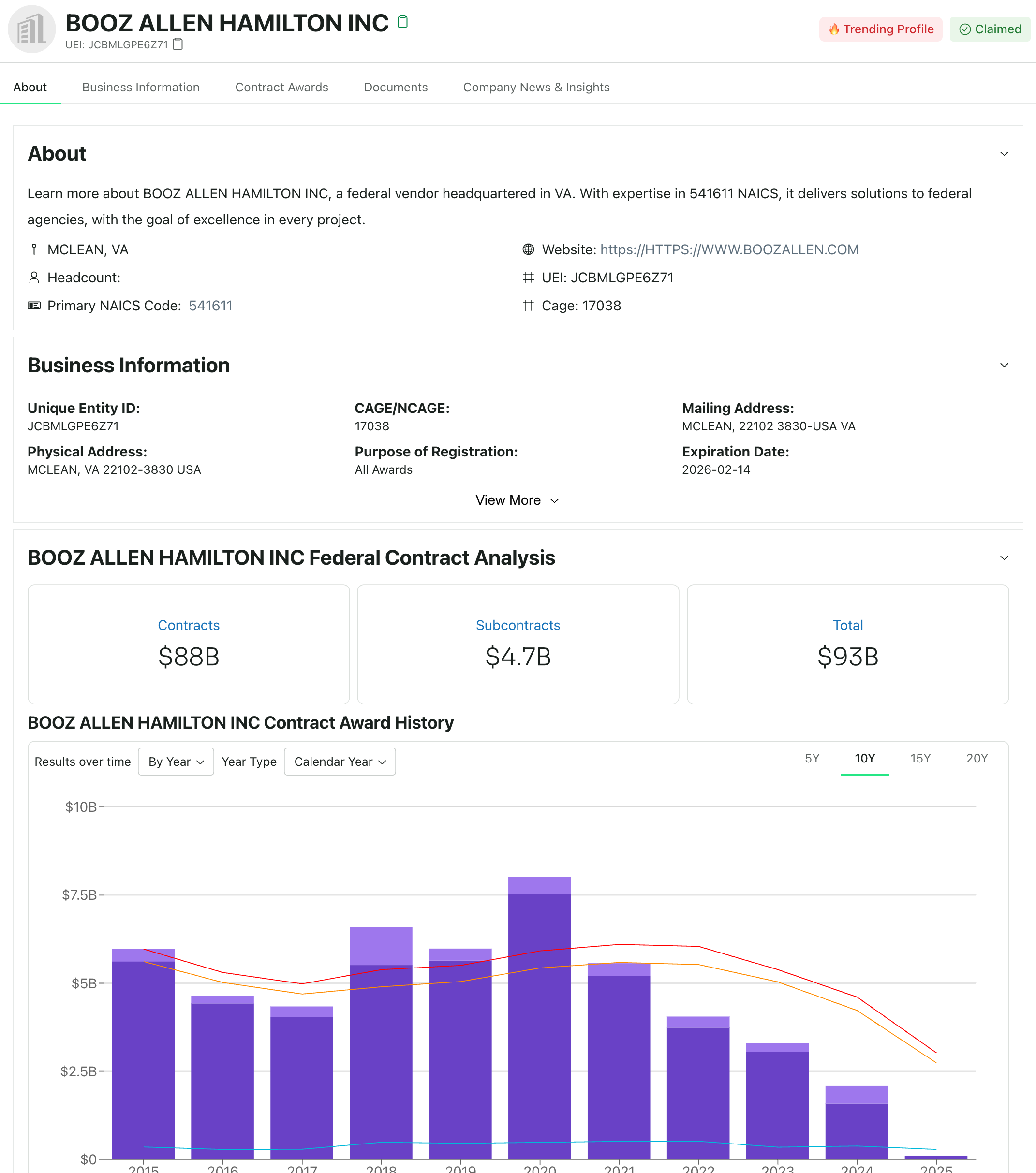 G2X GovCon Directory Interface